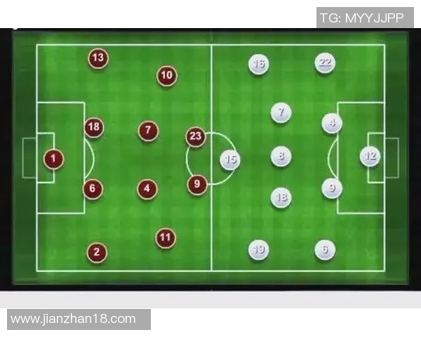 如何在足球比赛中灵活运用战术提升球队整体实力与配合默契