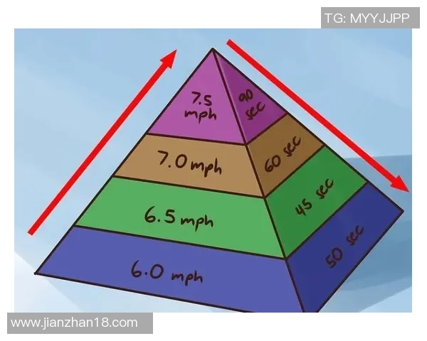 成都与西安网球队耐力较量赛后分析与总结