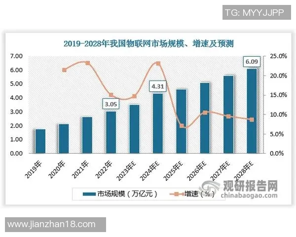 数据分析视角下LNG市场节奏表现及其影响因素探讨